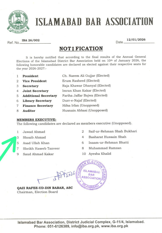 IBA Election Results 2026-27